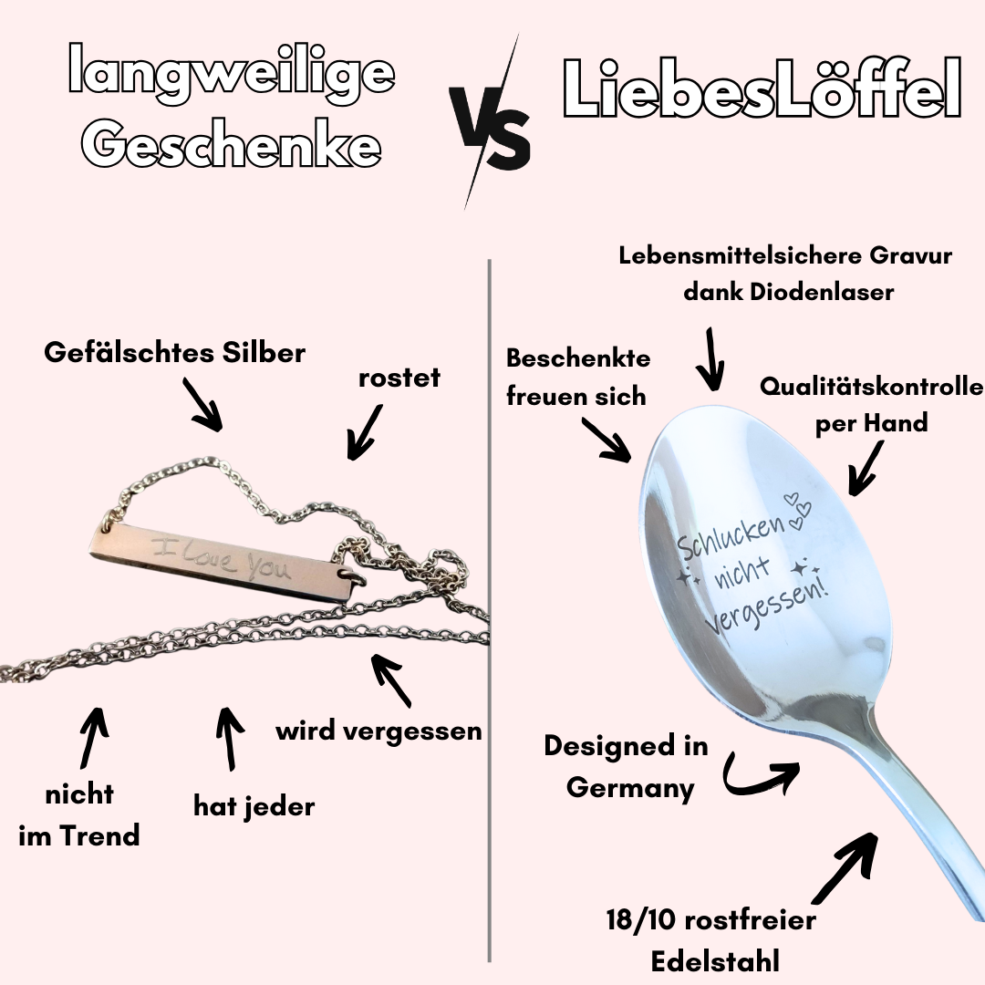 Cup & LöffelBundle